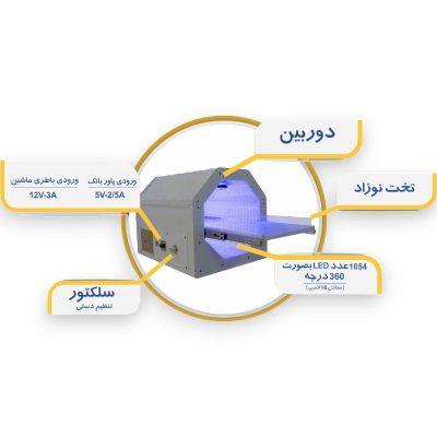 دستگاه فتوتراپی خانگی نوزاد لیویا